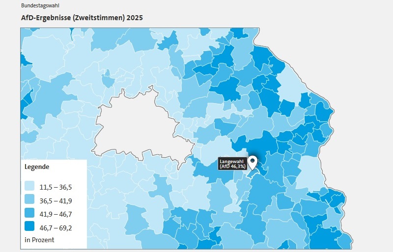 Screenshot und Bearbeitung Stiller